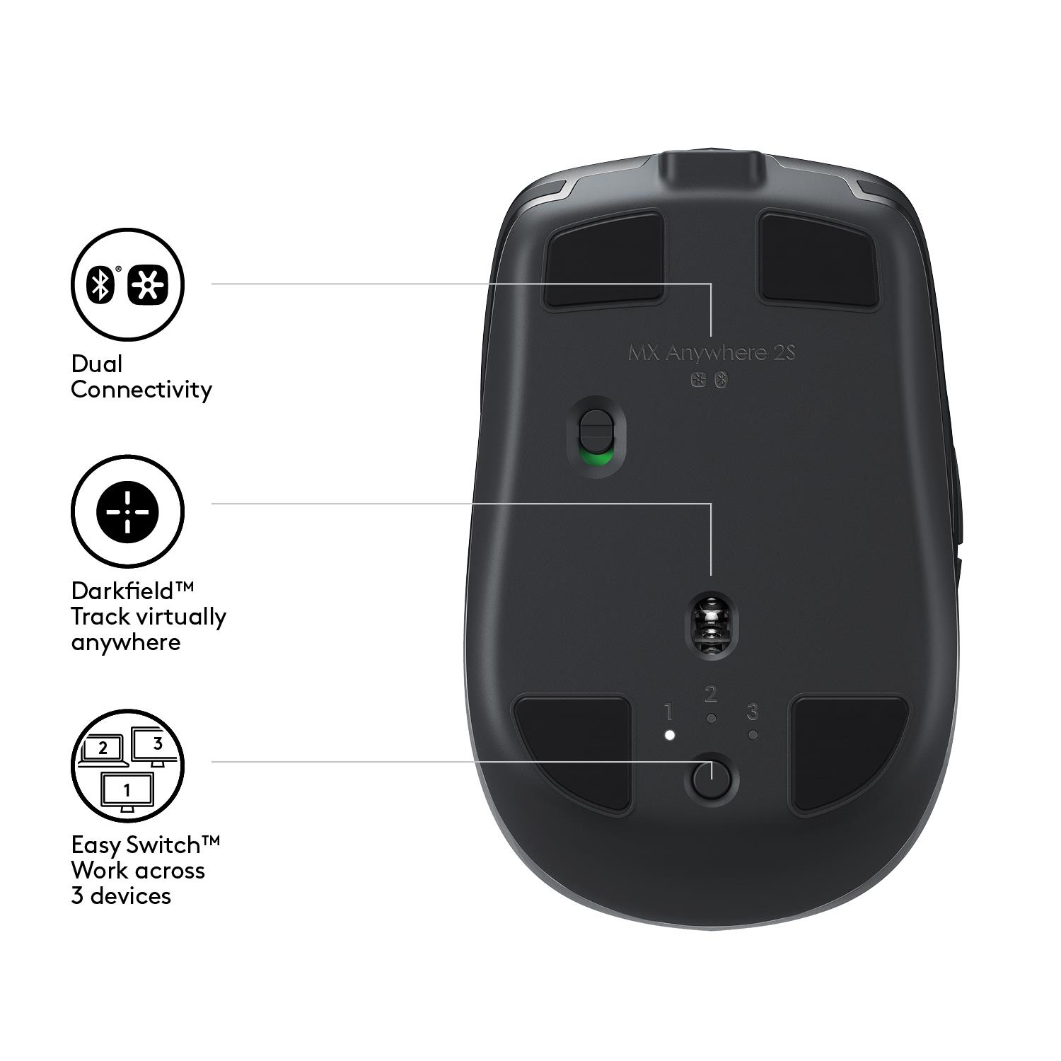 MOUSE USB LASER WRL MX/ANYWHERE2S 910-005153 LOGITECH - Image 6