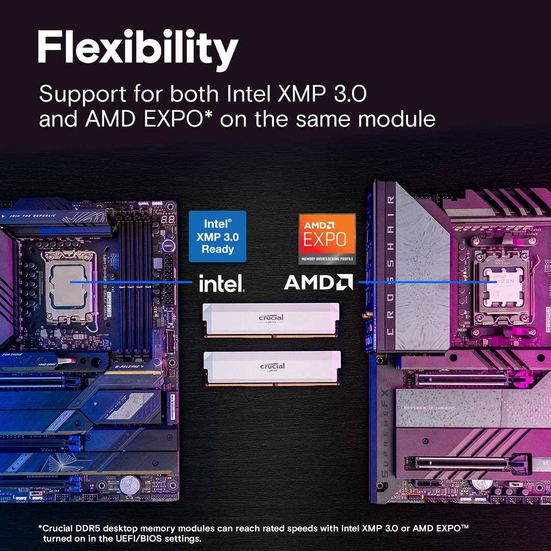 MEMORY DIMM 64GB DDR5-6000 K2/PRO OC CP2K32G60C40U5W CRUCIAL - Image 4